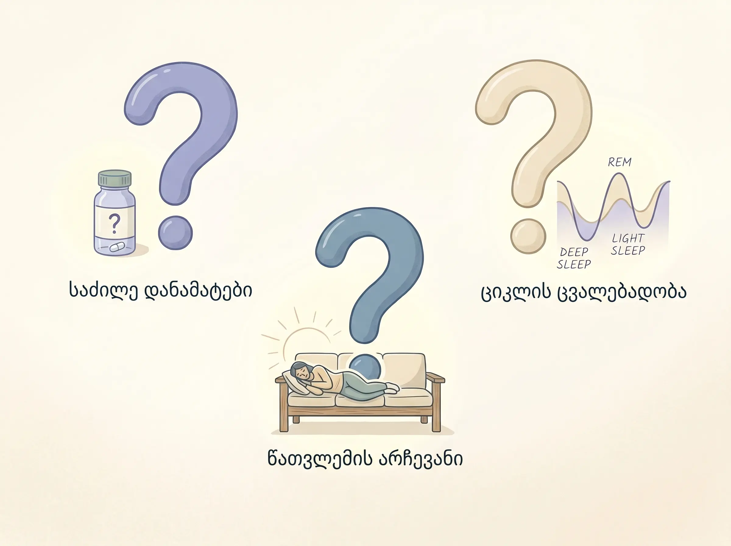 faq-section-mshvidi-dzili
