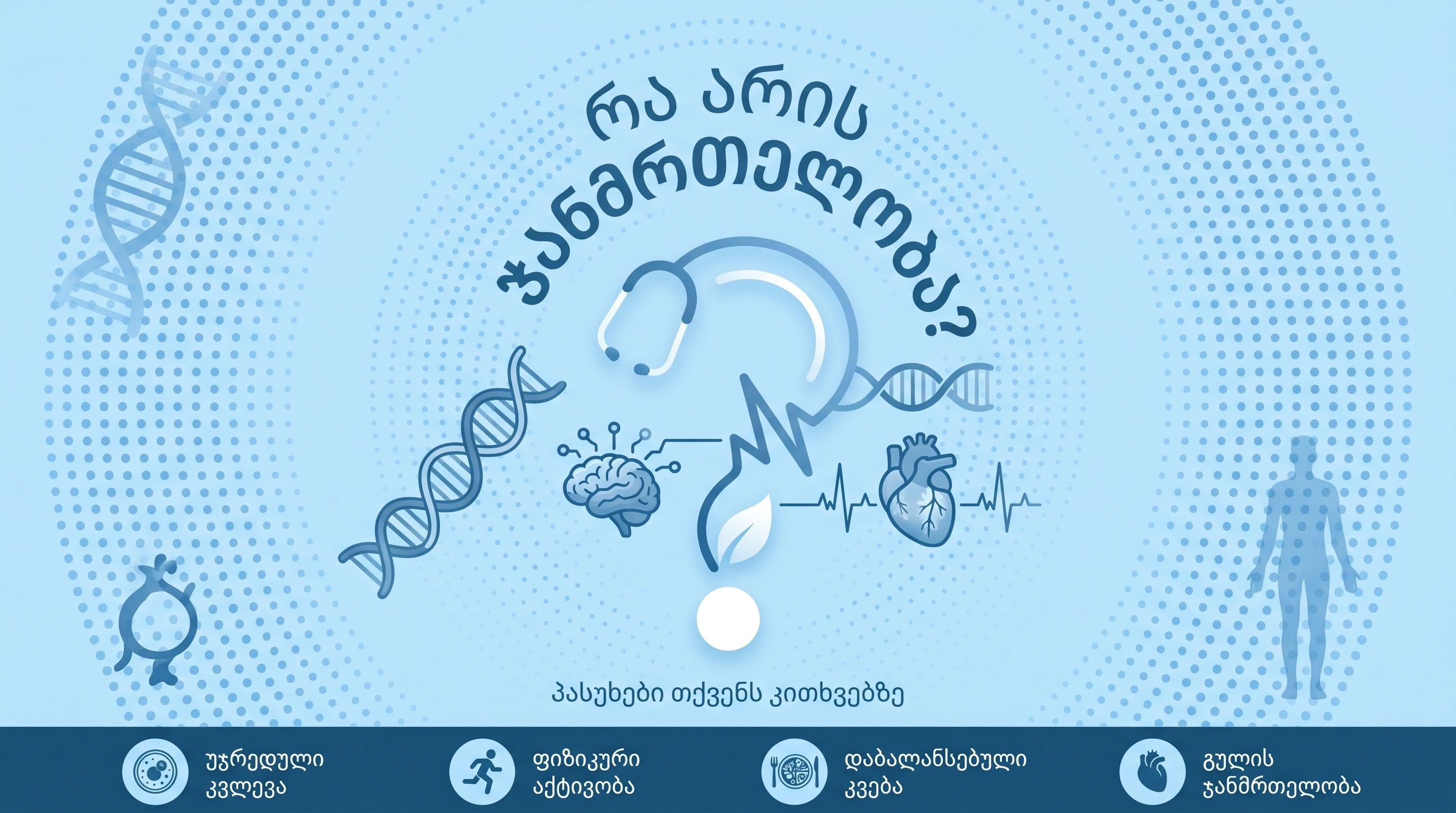 FAQ section